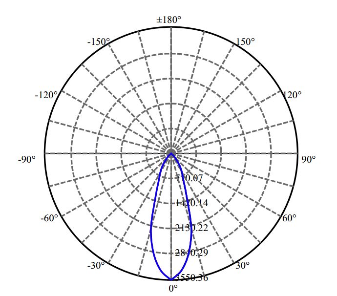 Nata Lighting Company Limited -   SLE G7 13MM 2-1122-A4